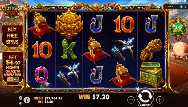 sarana-terbaik-untuk-daftar-slot-online